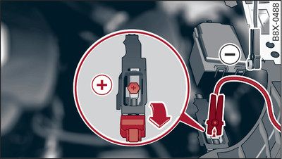 Version 2) Engine compartment with jump-start connections: Terminals for jump leads and battery charger